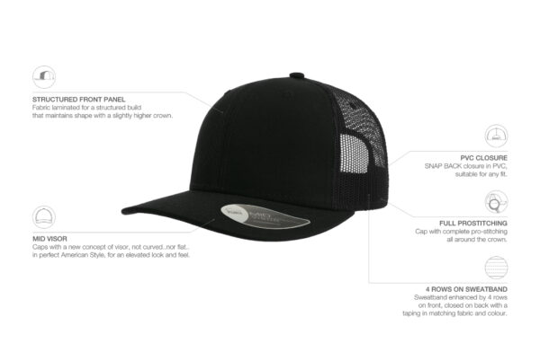 SONIC-BLACK-TRUCKER-COTTON-TECH-INFO-SONINR