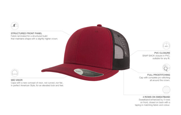 SONIC-CARDINAL-BLACK-TRUCKER-COTTON-TECH-INFO-SONICANR