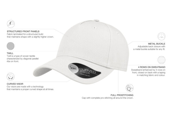 SHOT-WHITE-BASEBALL-COTTON-TECH-INFO-SHOTBI