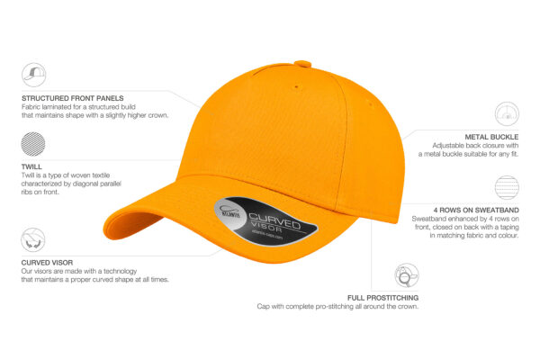 SHOT-YELLOW-BASEBALL-COTTON-TECH-INFO-SHOTGI